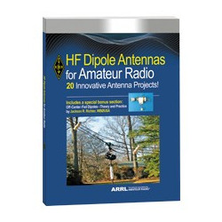 HF DIPOLE ANTENNAS