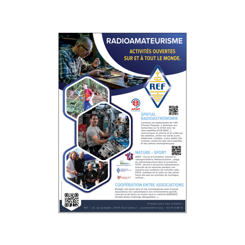 JEU AFFICHES RADIOAMATEURS ET AFFICHES SCIENTIFIQUES